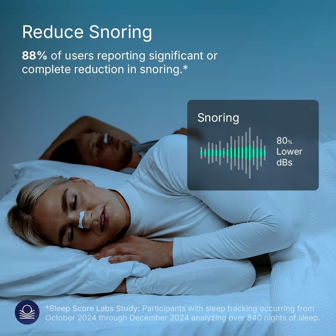 AirEase Nasal Sleep Strips - SleepCrest